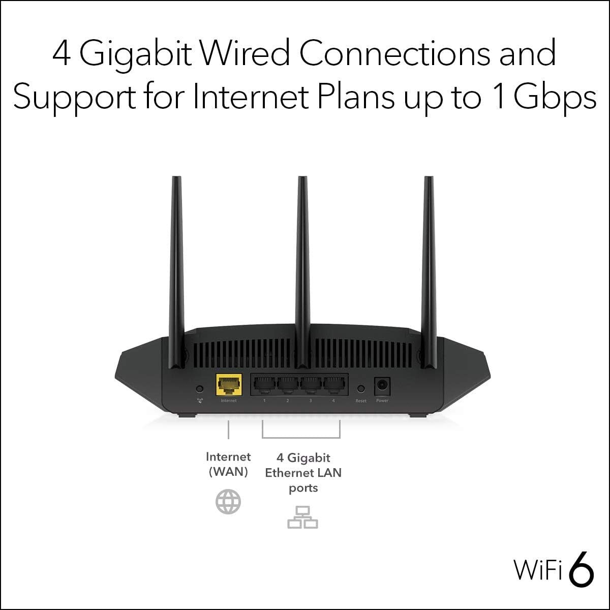 NETGEAR R6700AX 4Stream WiFi 6 Router Wireless Speed Up to 18 Gbps