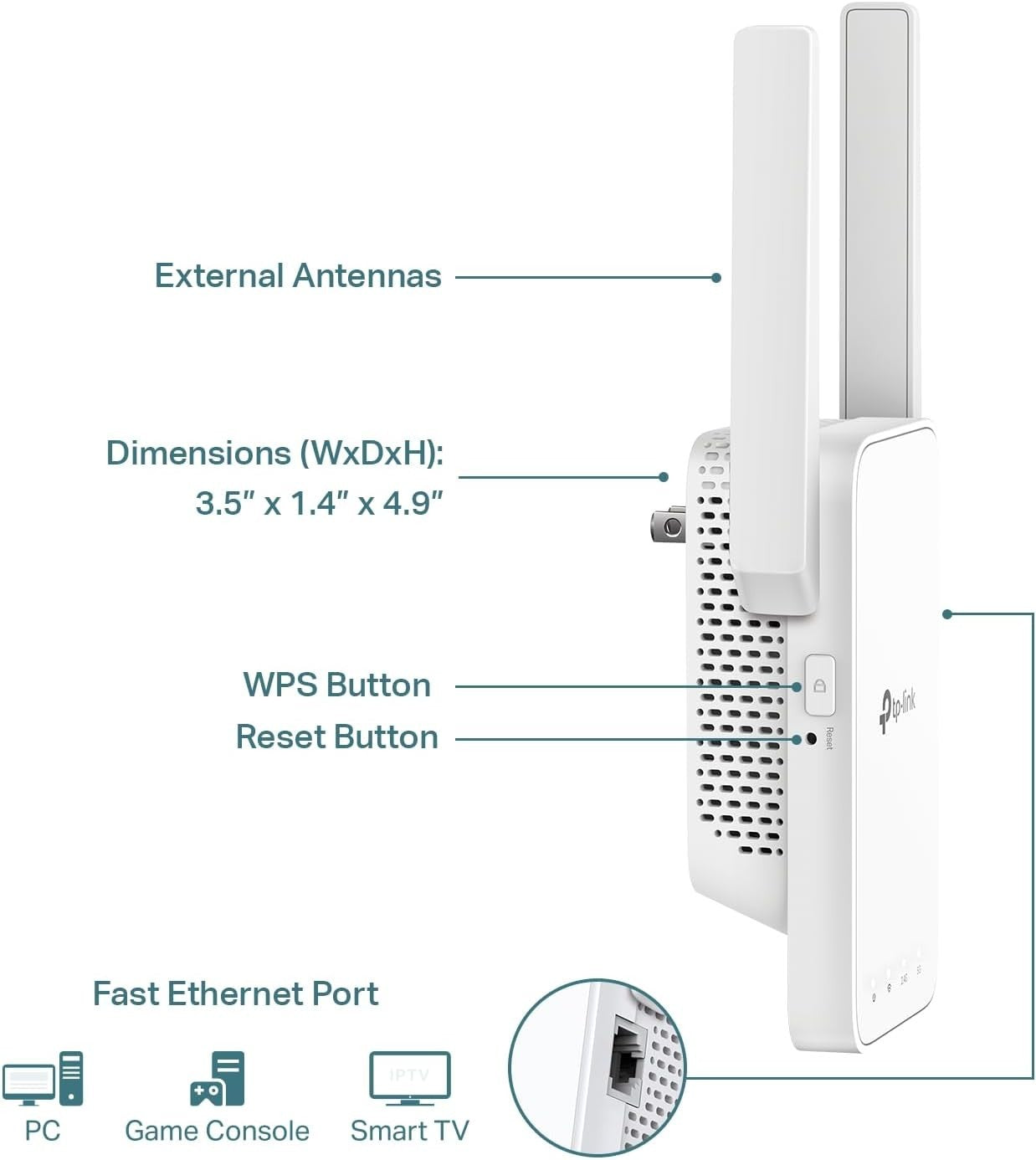 TP-Link AC1200 WiFi Extender RE315 – Dual Band, EasyMesh, 1600 Sq.ft, 32 Devices