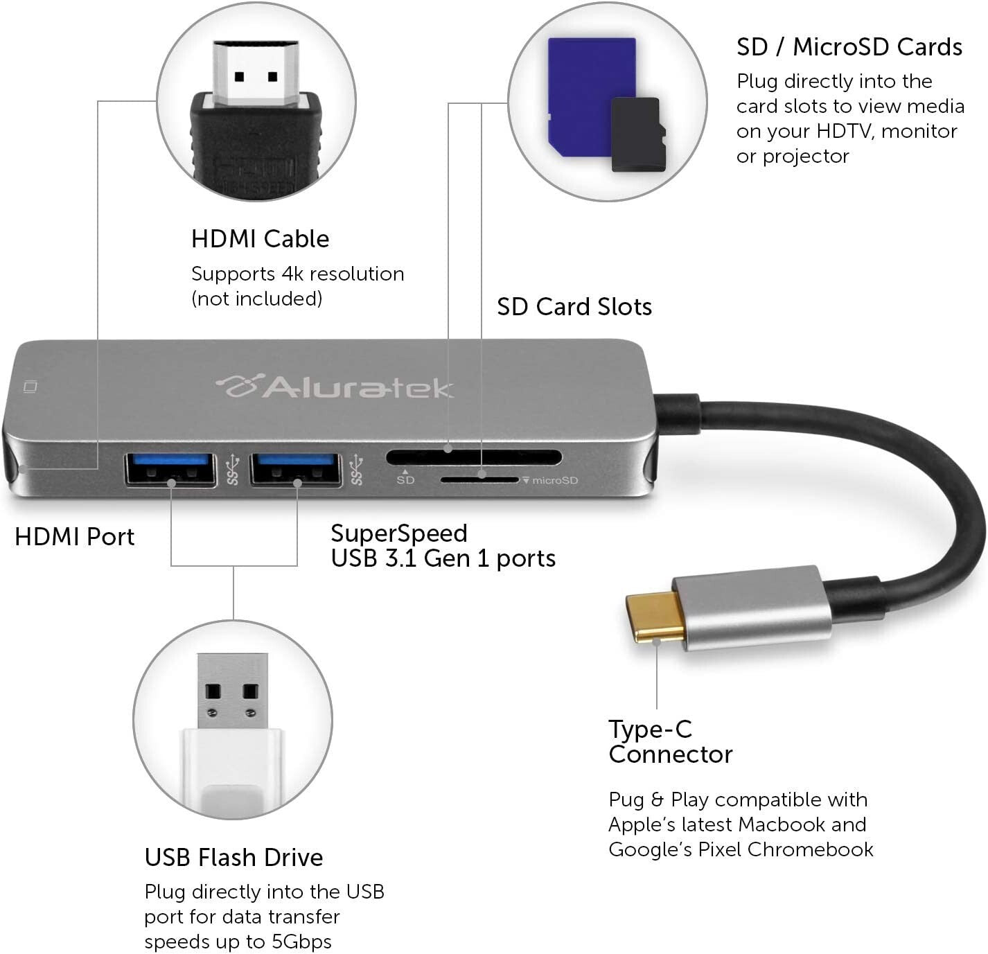 USB HDMI Aluratek Type-C Multimedia Hub Card Reader