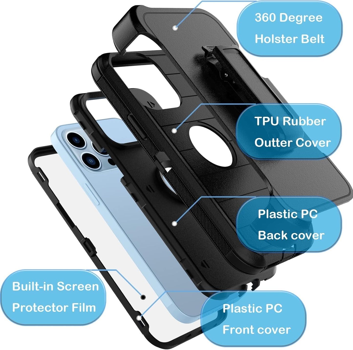 2022 Tekcoo Compatible iPhone 14 Plus 67 inch w Builtin Screen Prote