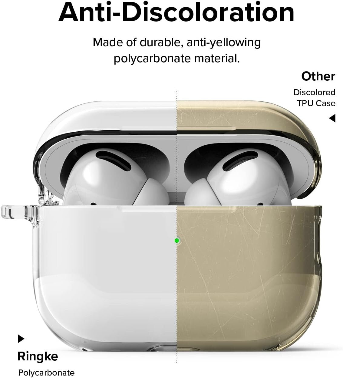 Ringke Hinge AntiYellowing Material Compatible AirPods Pro 2 Sturd