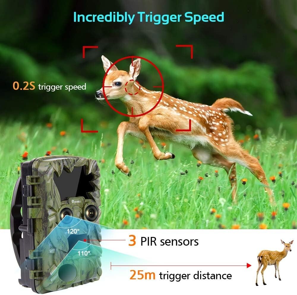 20MP Ctronics Trail Camera DualLens Starlight Night Vision 4K Wildlife