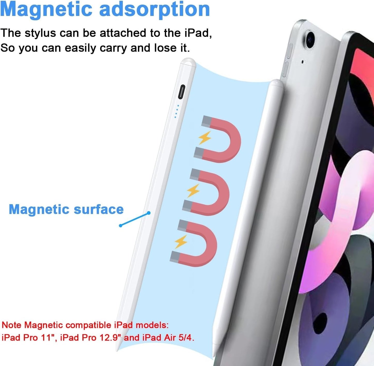 Stylus Pen for iPad 9th/10th Gen, Type-C Recharge, Palm Rejection, White