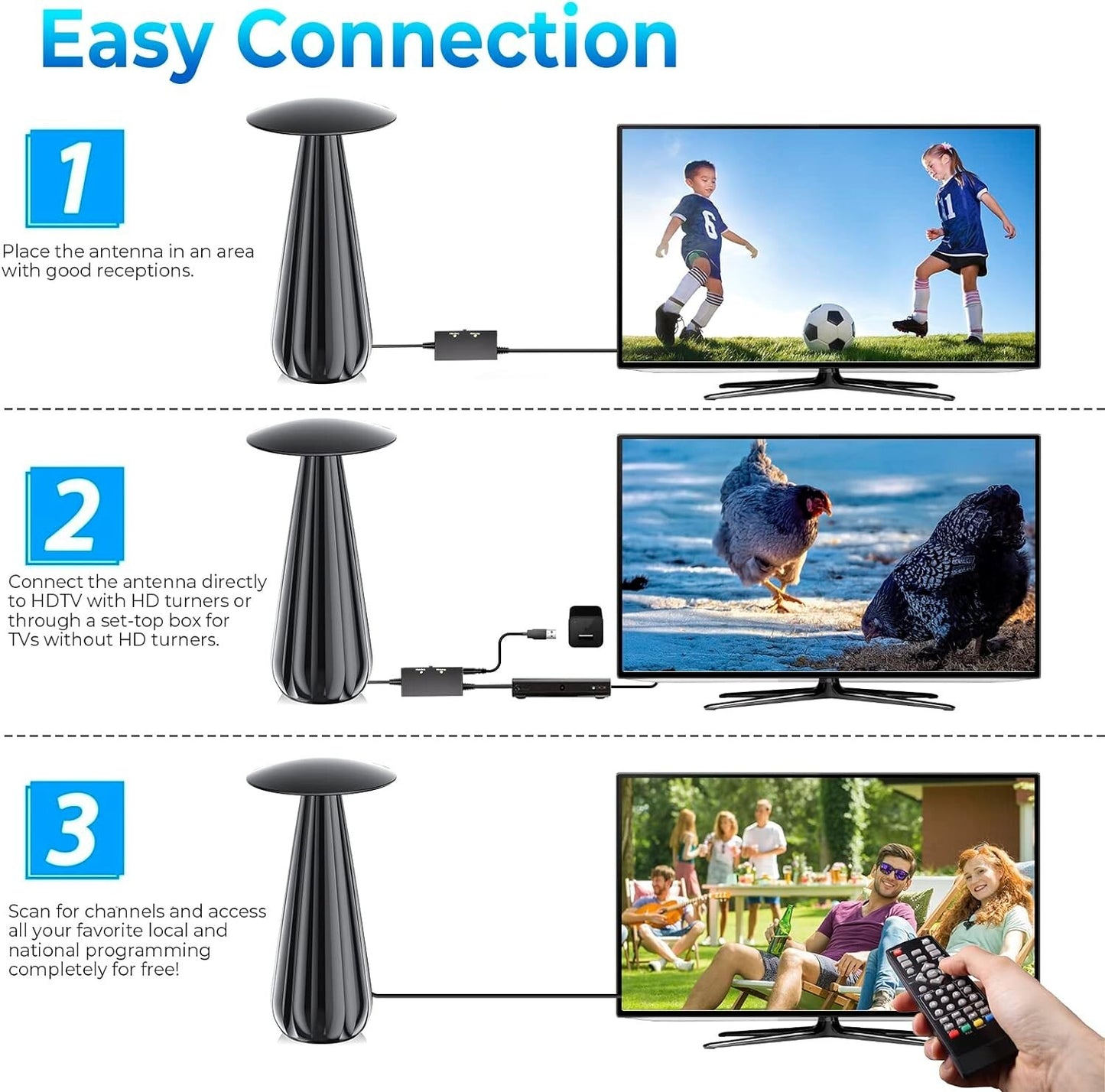 TV- 500 TV Antenna Smart Digital HD w Miles Range Amplified HD InOutdoor