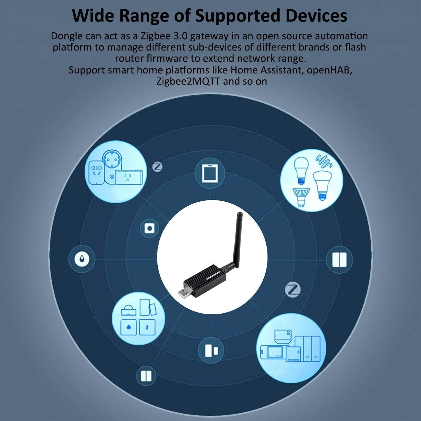 Zigbee 3.0USB Dongle Plus-E Gateway w/ Antenna Universal Zigbee Adapter for Home