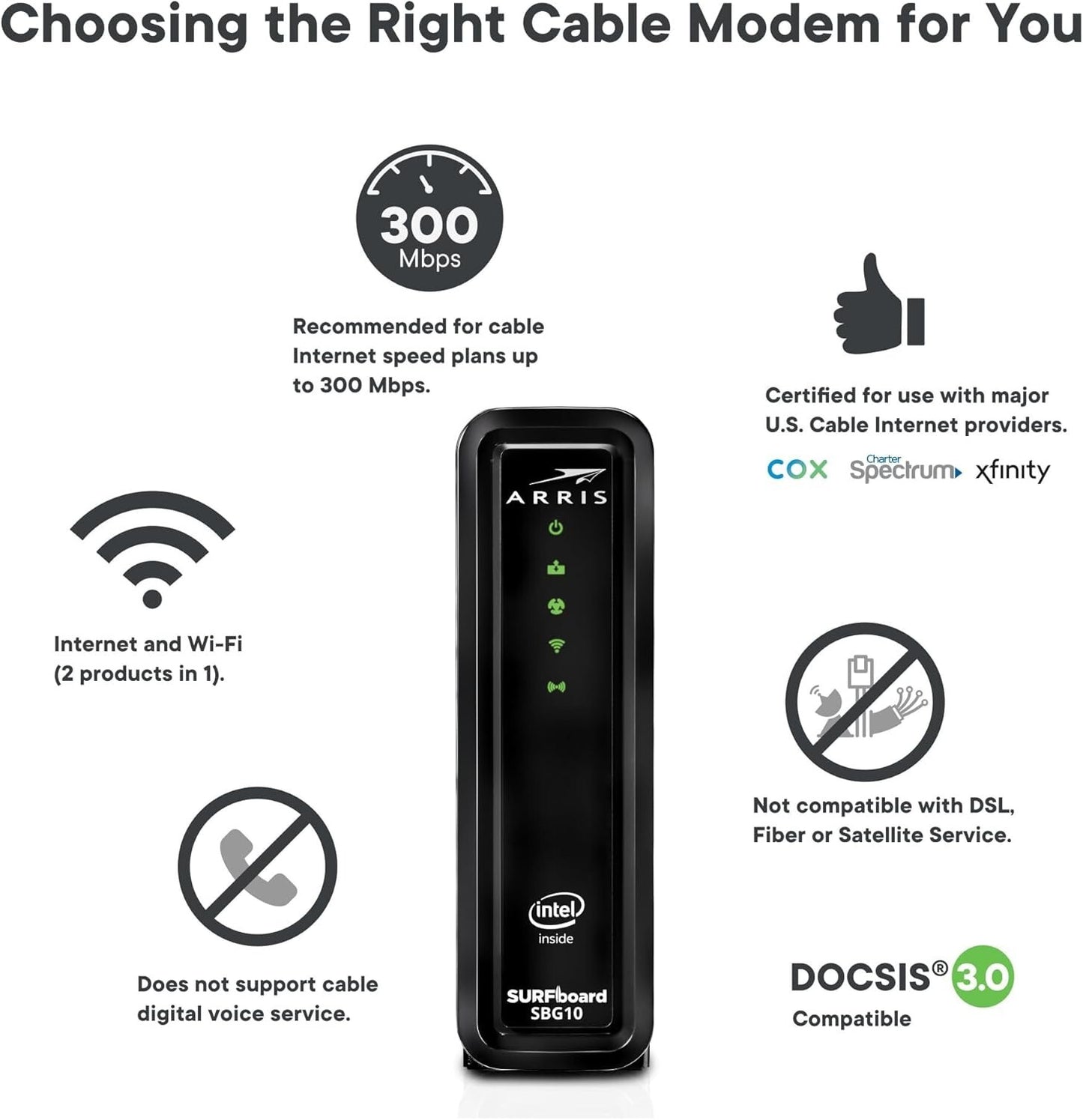 ARRIS SBG10 Cable Modem Router Combo Fast 30 16 x 4 Gigabit