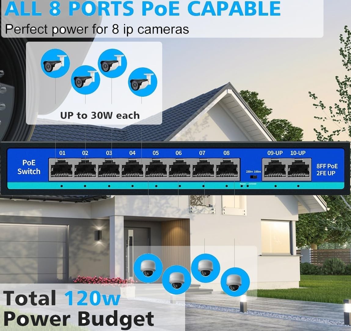 120W 8-Port PoE Switch with 2 Uplink Ports, Fanless, Unmanaged, Metal Case