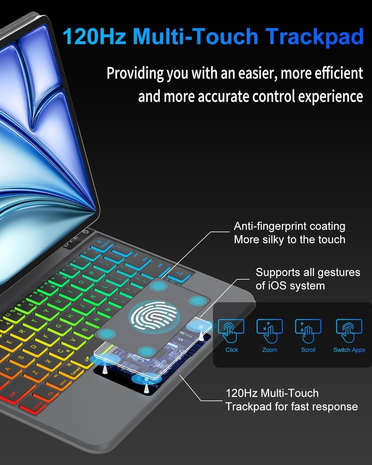 11" Keyboard Case for iPad Air M3/M2 & Pro 11 Gen1-4 w/ Multi-Touch Trackpad