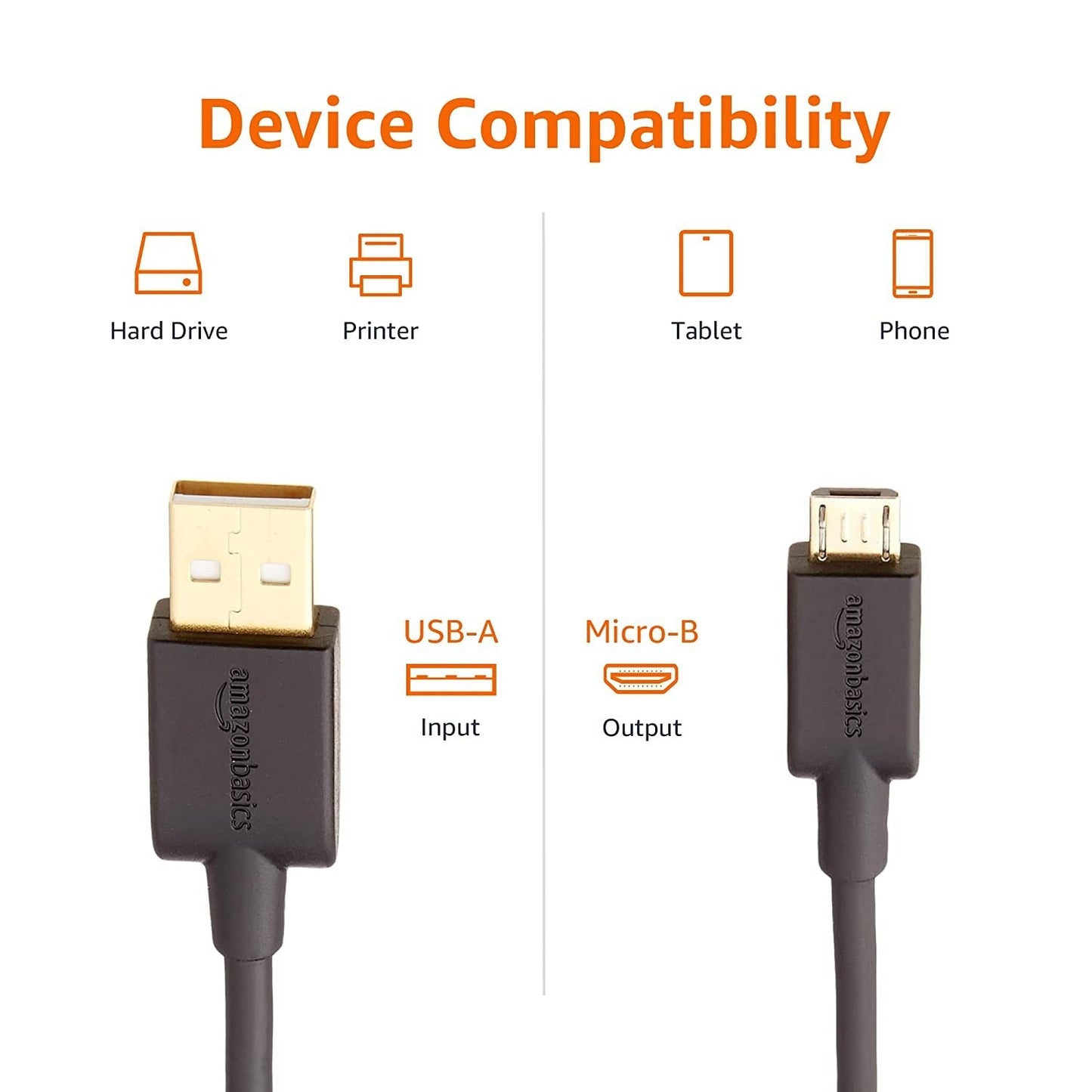 USB Amazon Basics 20 AMale to Micro B Cable 6 feet Black Printer