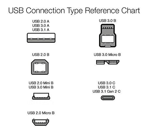 USB Amazon Basics 20 AMale to Micro B Cable 6 feet Black Printer