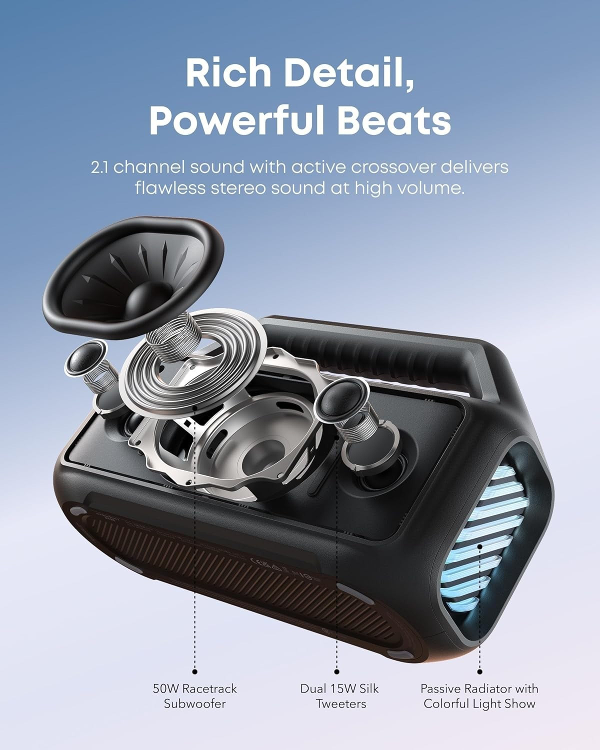 Anker Soundcore Boom V2 BassUp Bluetooth Speaker 80W 24H RGB Lights