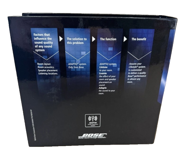 NEW BOSE AdaptIQ Audio Calibration System