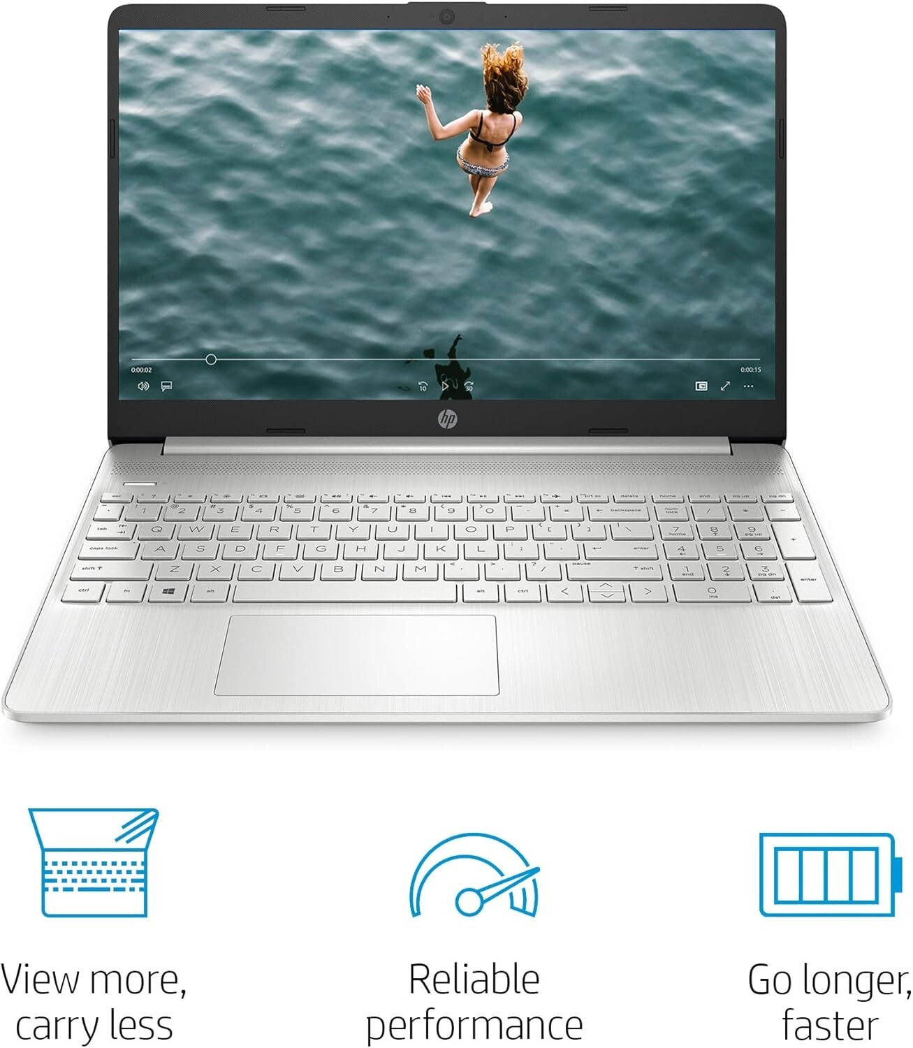 AMD 3700U HP 15 Laptop Ryzen 7 Processor 8 GB GB HD Display 156