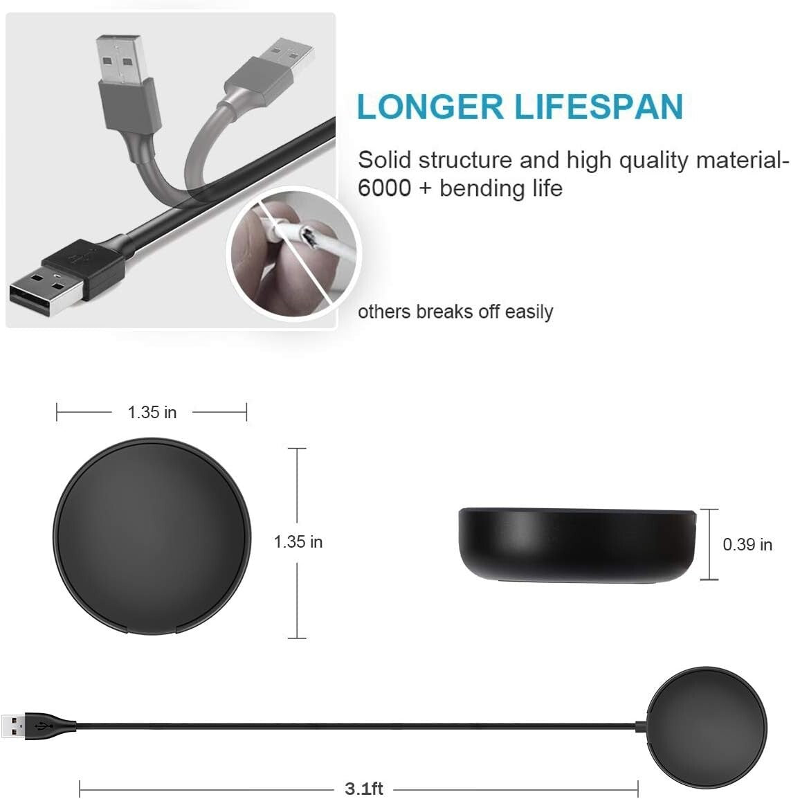 Samsung 2 Pack Compatible Watch ChargerGalaxy Watch 7654 Charger Cabl