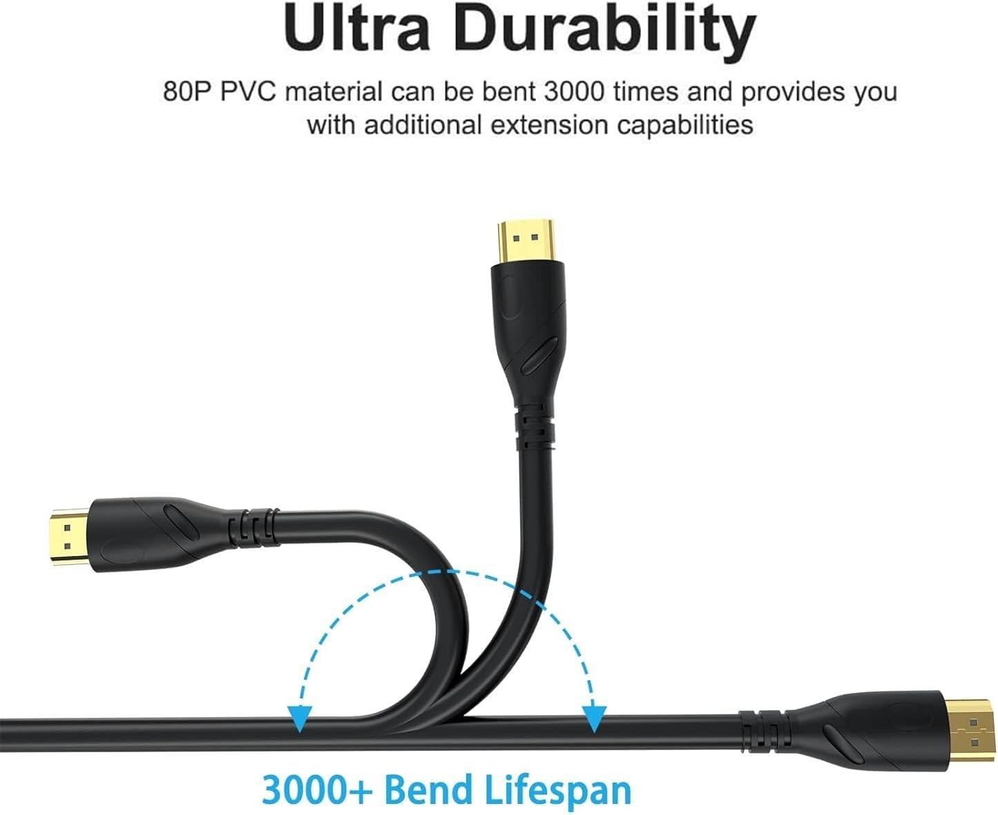 Acuvar 50ft HDMI Cable – 4K@60Hz Ultra HD, Gold Plated, ARC, PS5, Xbox, TV Ready