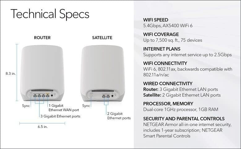 NETGEAR RBK763S-100NAS Mbps 7 Port Mbps Wireless Router