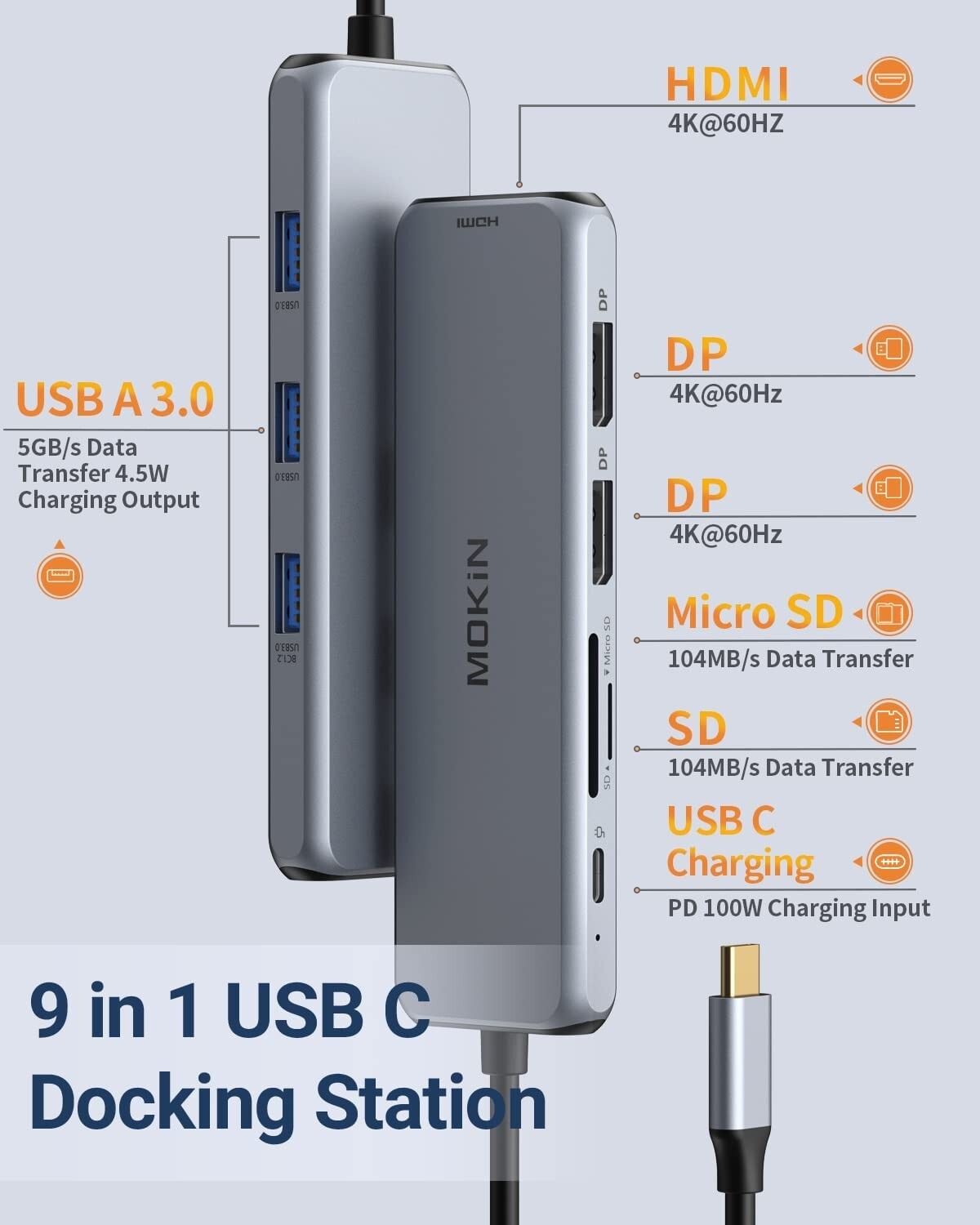 USB USB C Docking Station Dual DisplayPort MOKiN C Hub Dongle 2 DP