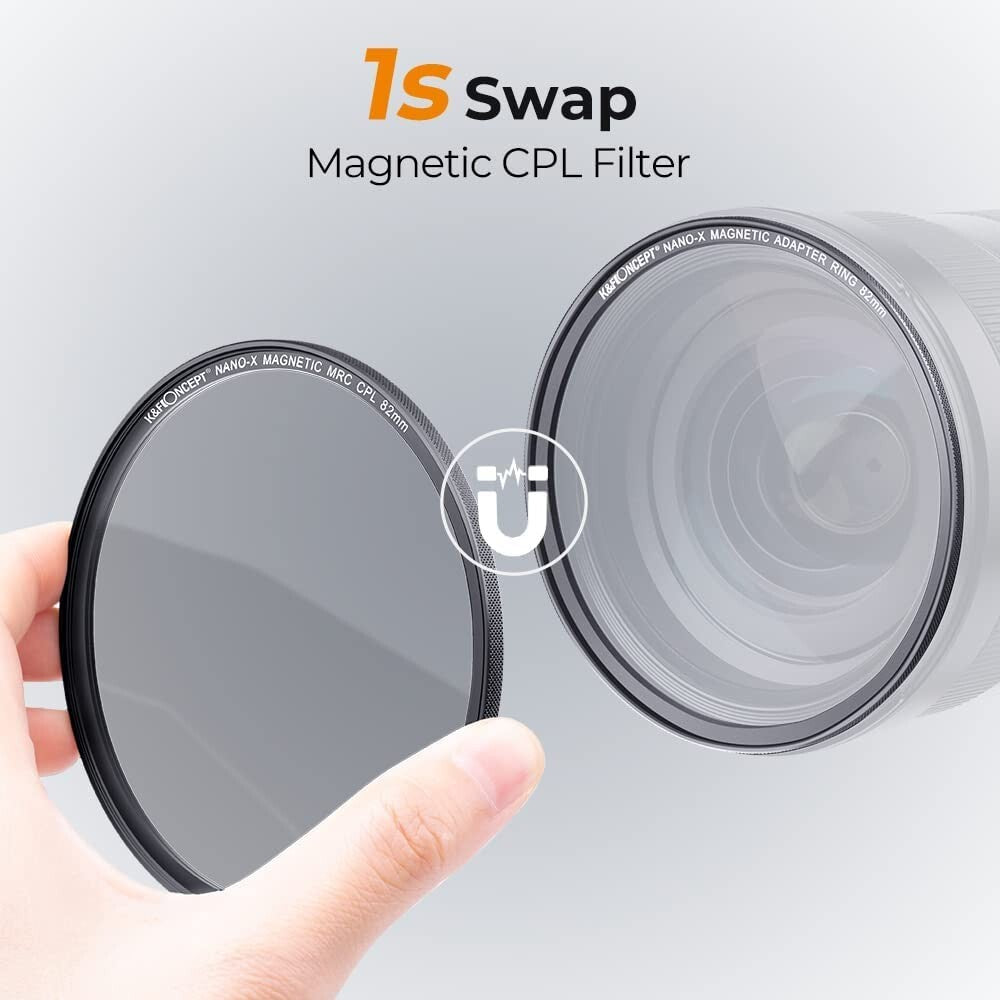 KF Concept Magnetic 82mm Circular Polarizers Filter Kit FilterRingCap