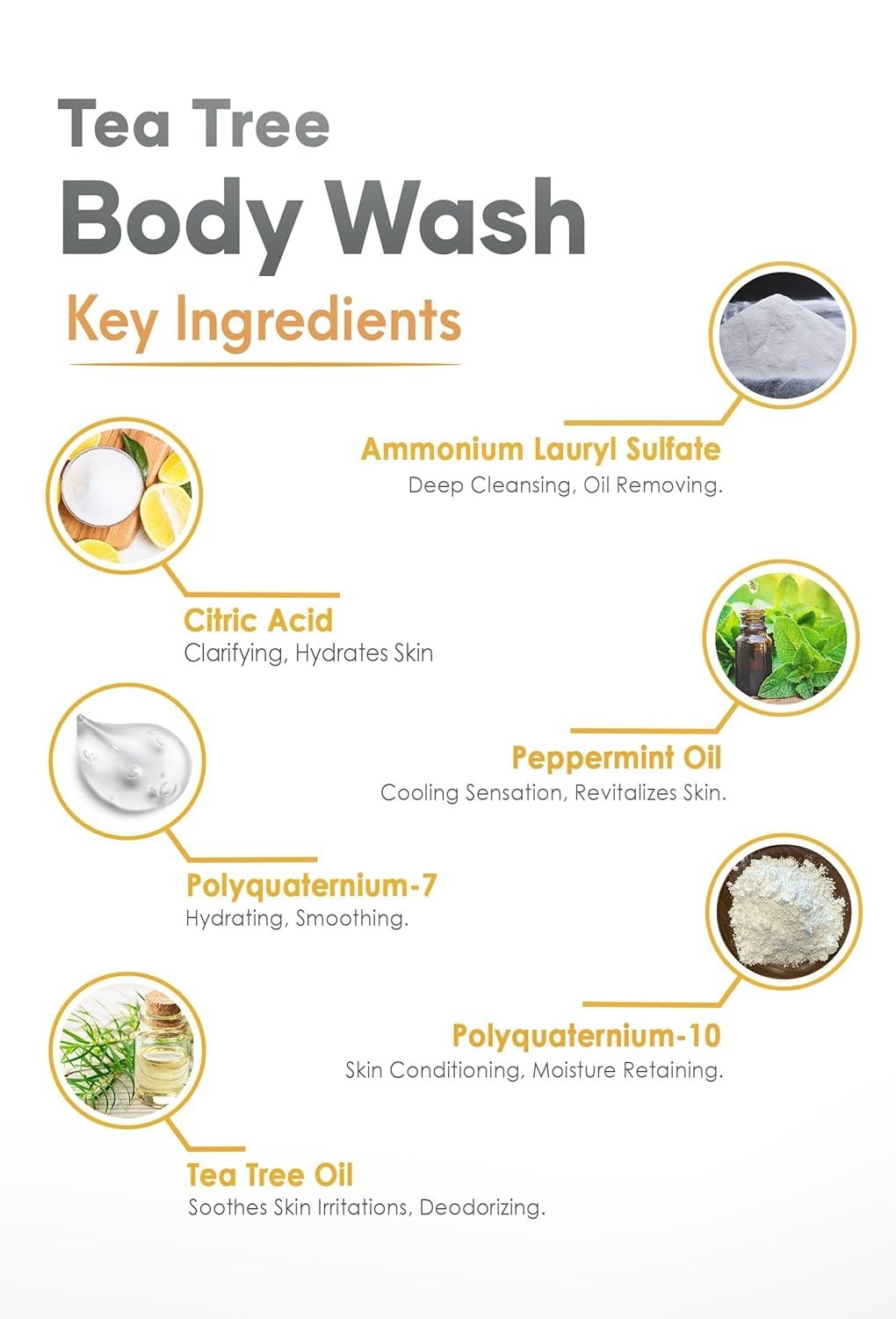 SOULSPA PURE Tea Tree Body Wash 2-Pack– 16oz Each, Peppermint Odor & Itch Relief