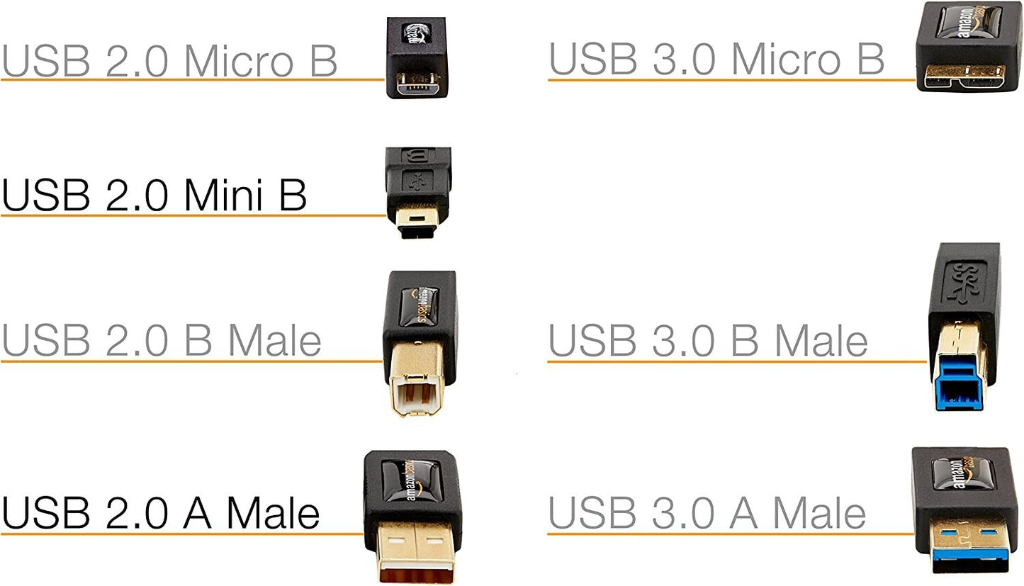 USB 20 Cable AMale to MiniB Cord 6 Feet 18 Meters Black 1Pack