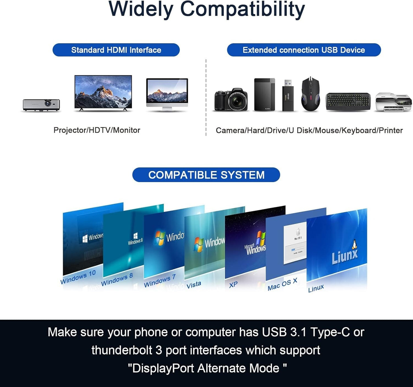 USB USB C Hub C to Adapter 4k 7 in 1 C Dongle w Power Delivery
