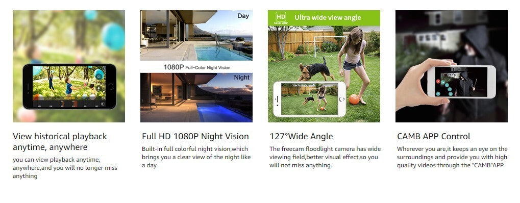 1080P Spotlight Outdoor Home Security Camera HD Surveillance w Motion Detector