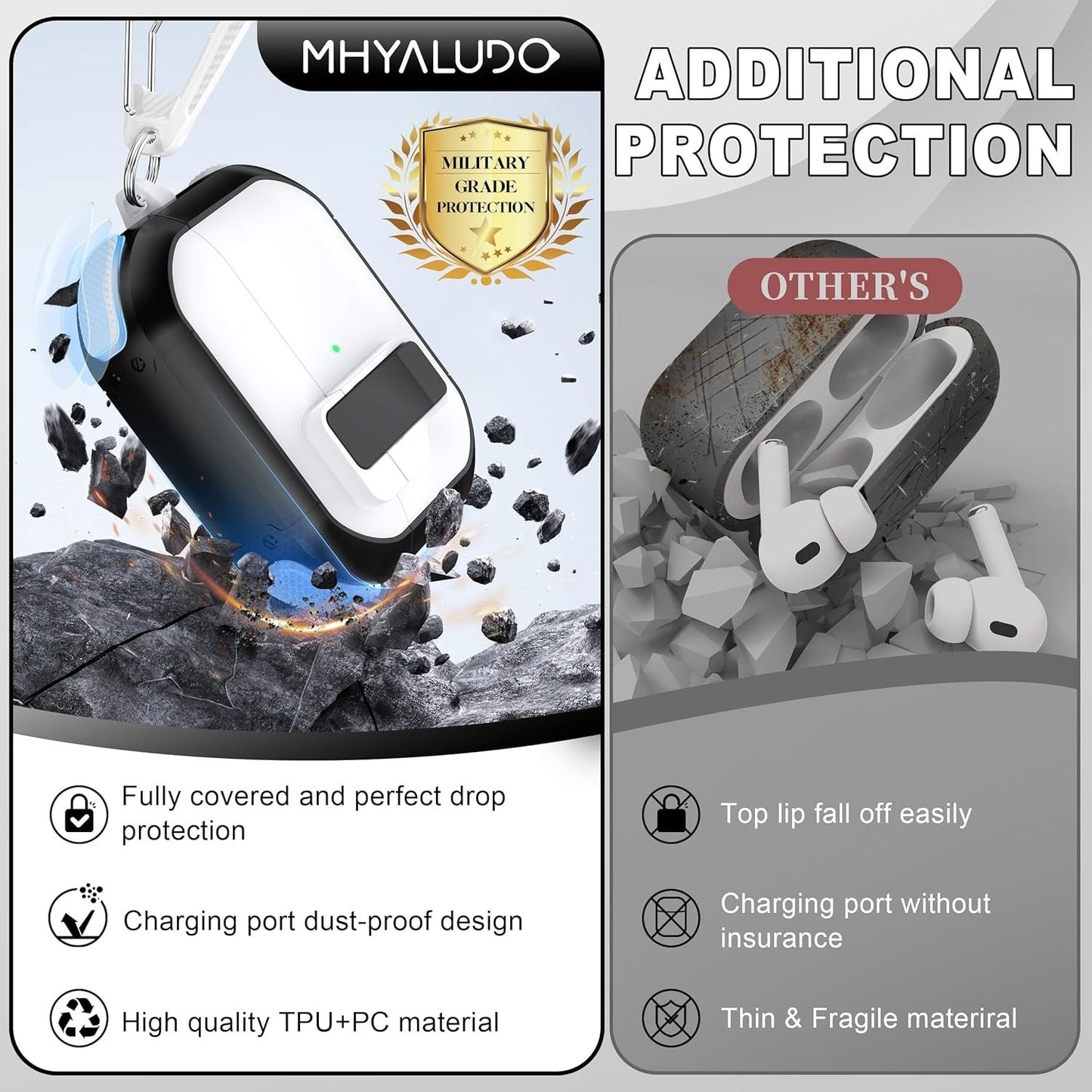 CASE for Shockproof AirPods Pro – White/Black, Pop-Up Lid, Wireless Compatible
