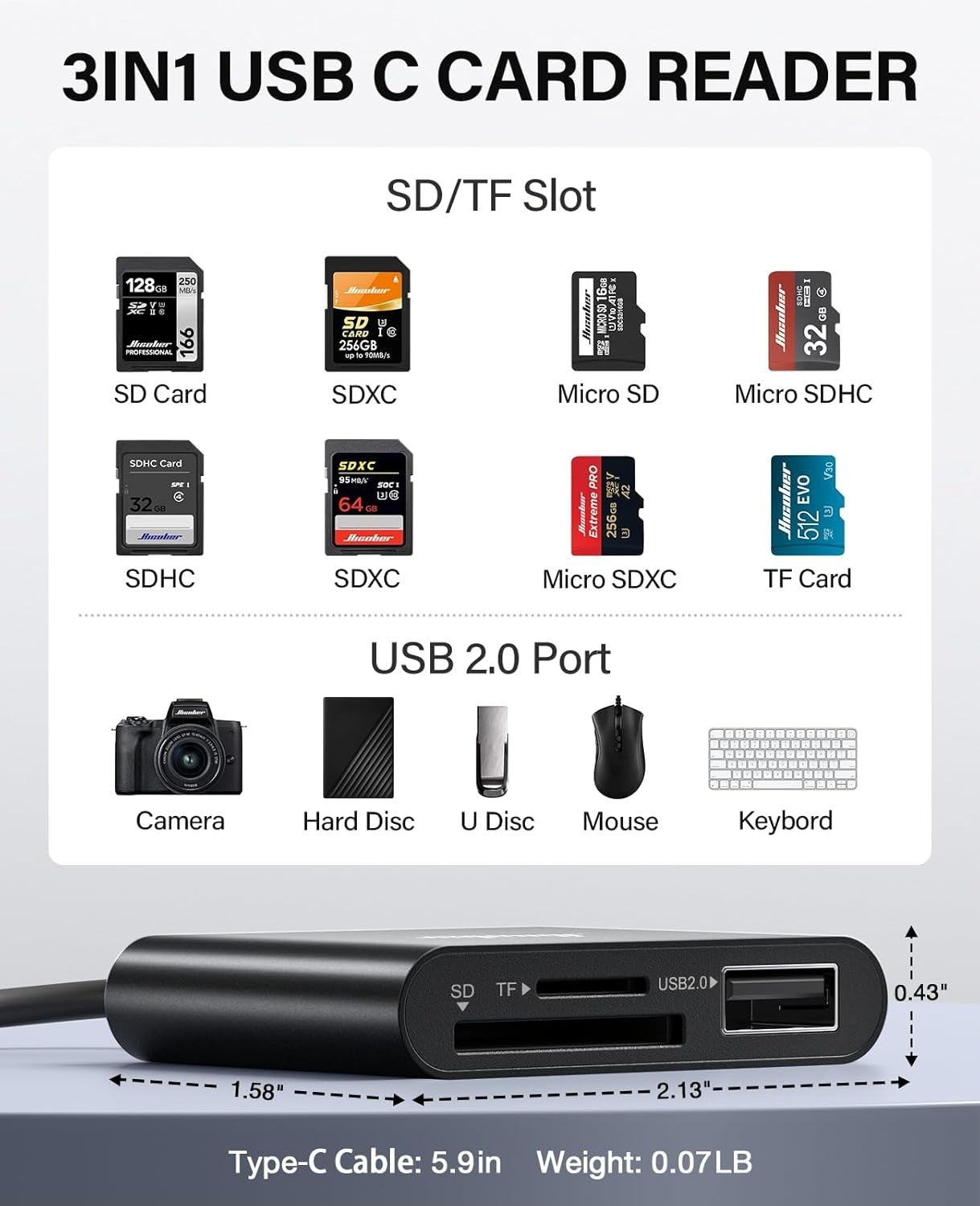 Hicober USB-C to SD/MicroSD Card Reader Adapter 2TB for MacBook Android PC