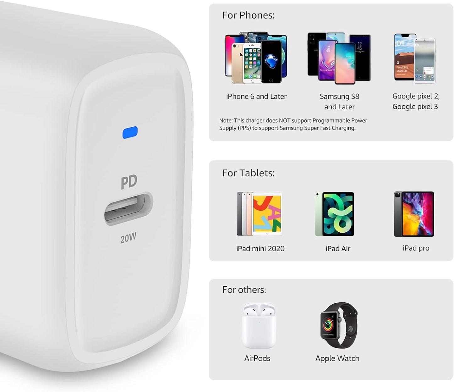 20W USB-C Amazon Basics OnePort Wall Charger 181 x 173 x 109