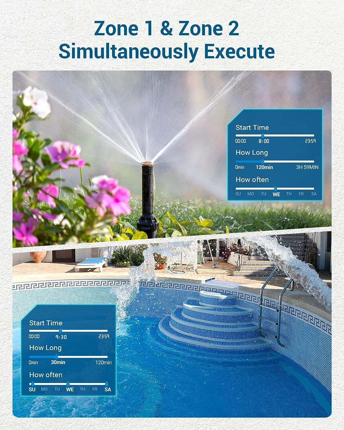 DEWENWILS Sprinkler Timer 2 Zone Water Hose Timer Rain DelayManual Wateri