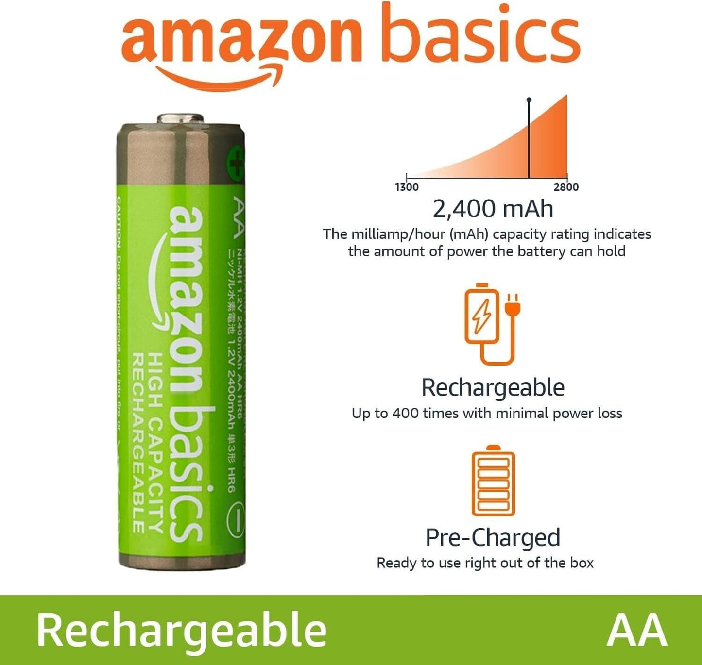Amazon Basics 4 Pack Rechargeable Batteries AA NiMH HighCapacity 2400mAh