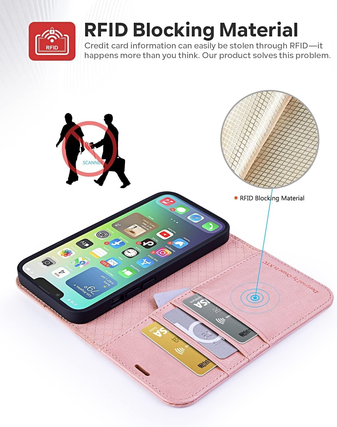 OCASE Compatible w iPhone 14 Wallet PU Leather Flip Folio Card Hold