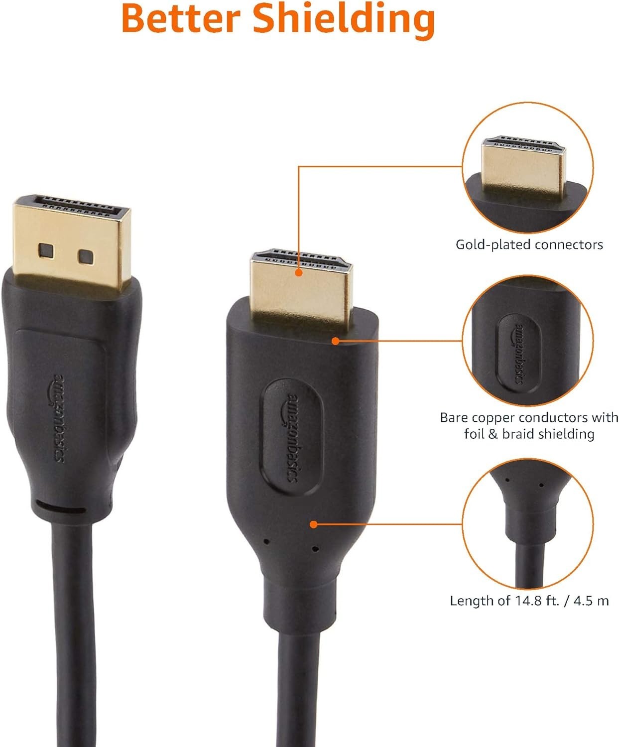 Amazon Basics DisplayPort to HDMI Cable 15ft – 4K@30Hz, Gold-Plated, Black