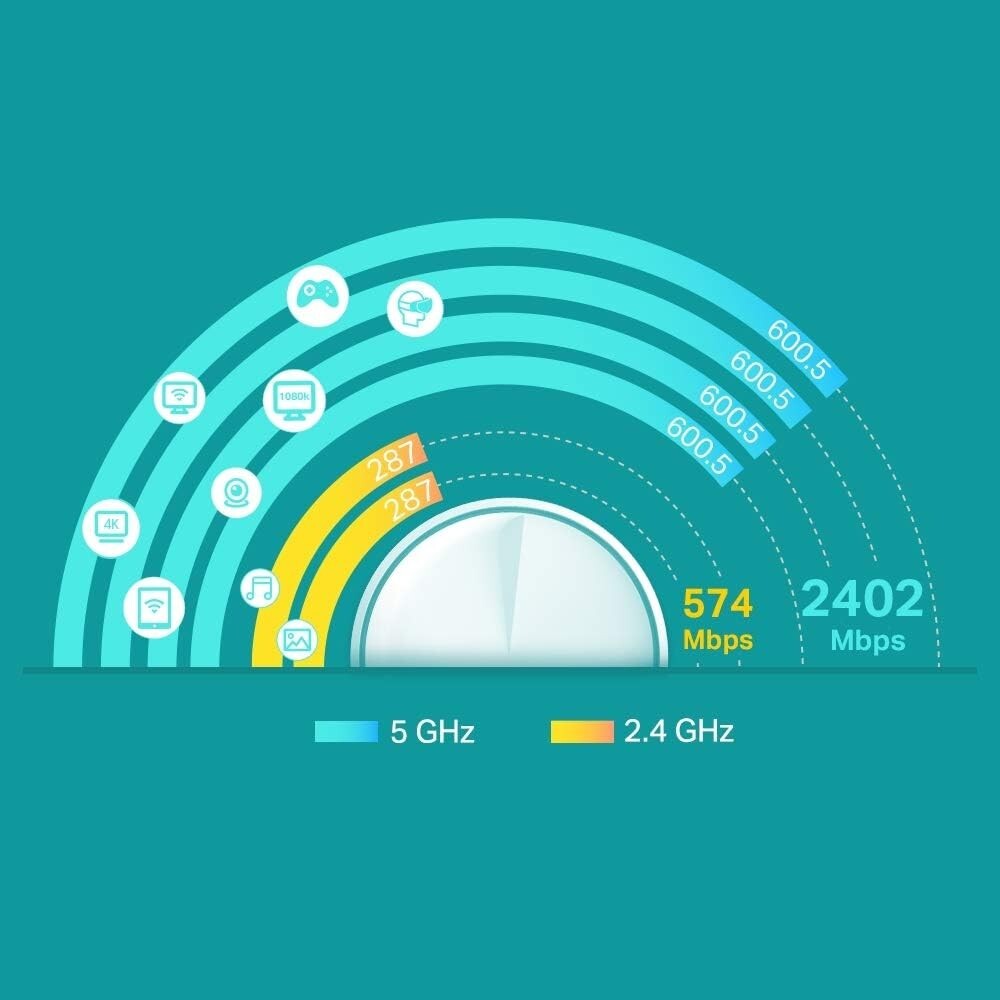 TP-Link X60 AX3000 Deco Whole Home Mesh WiFi System 3 Pack