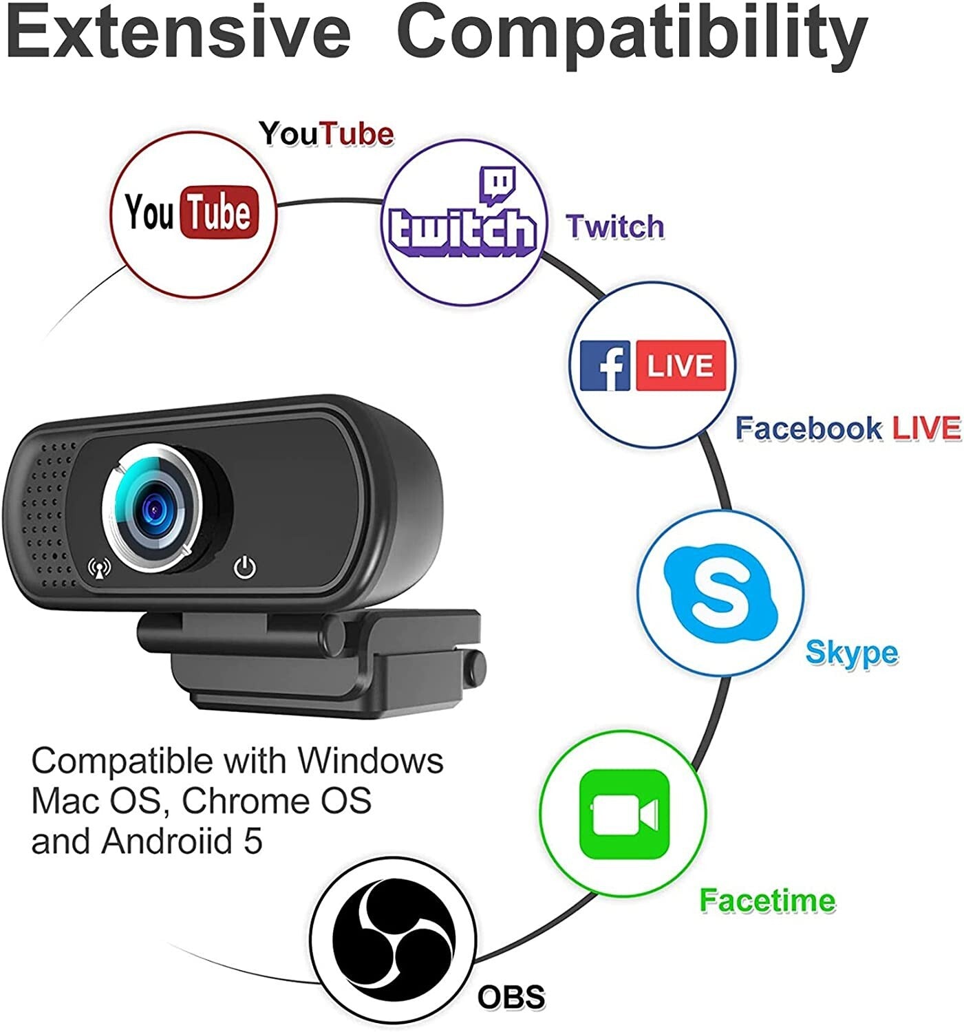 1080P Webcam Microphone Hrayzan HD Webcam w Privacy Cover Tripod