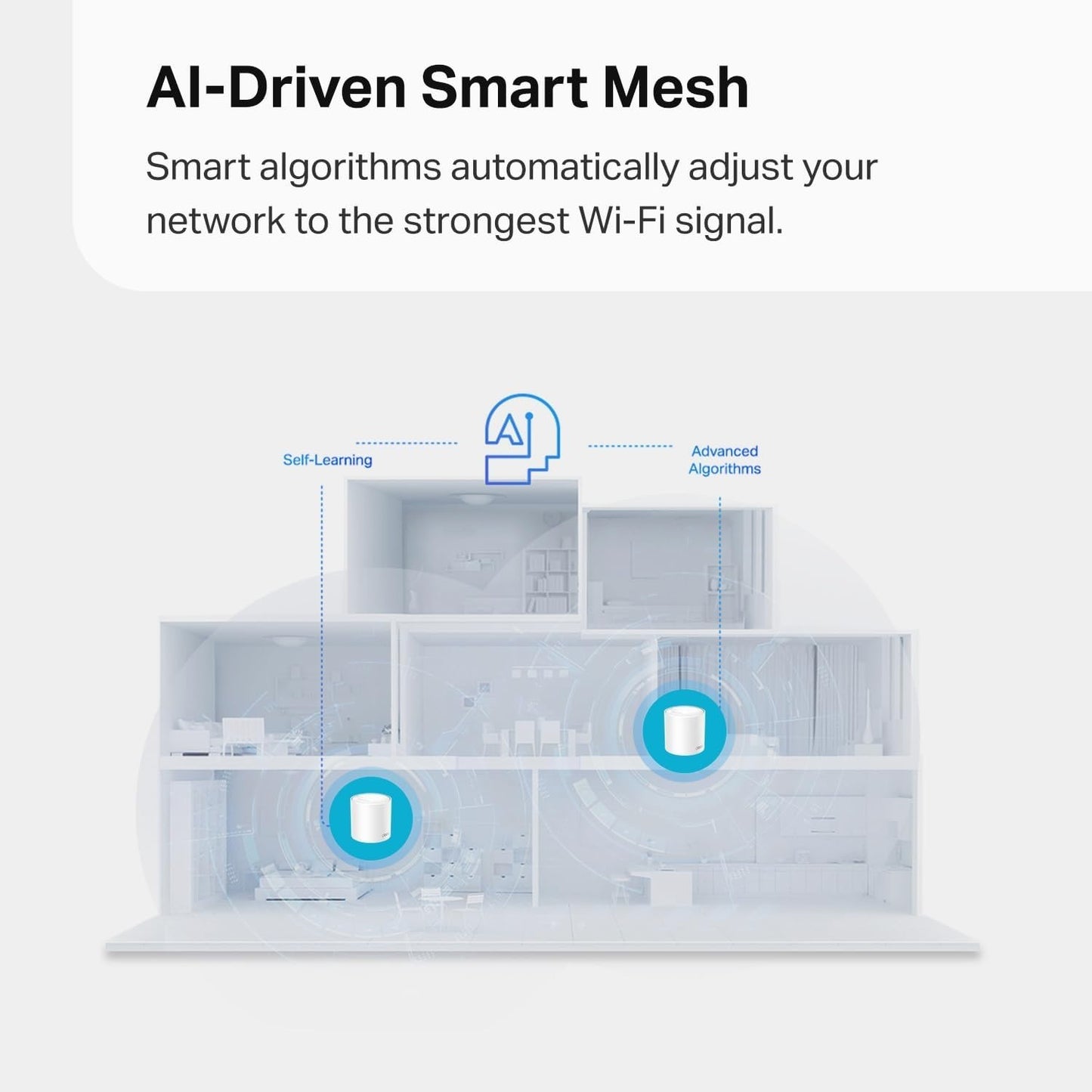 TP-Link Deco X15 WiFi 6 Mesh System – AX1500, Dual-Band, 2 Gigabit Ports, 1-Pack