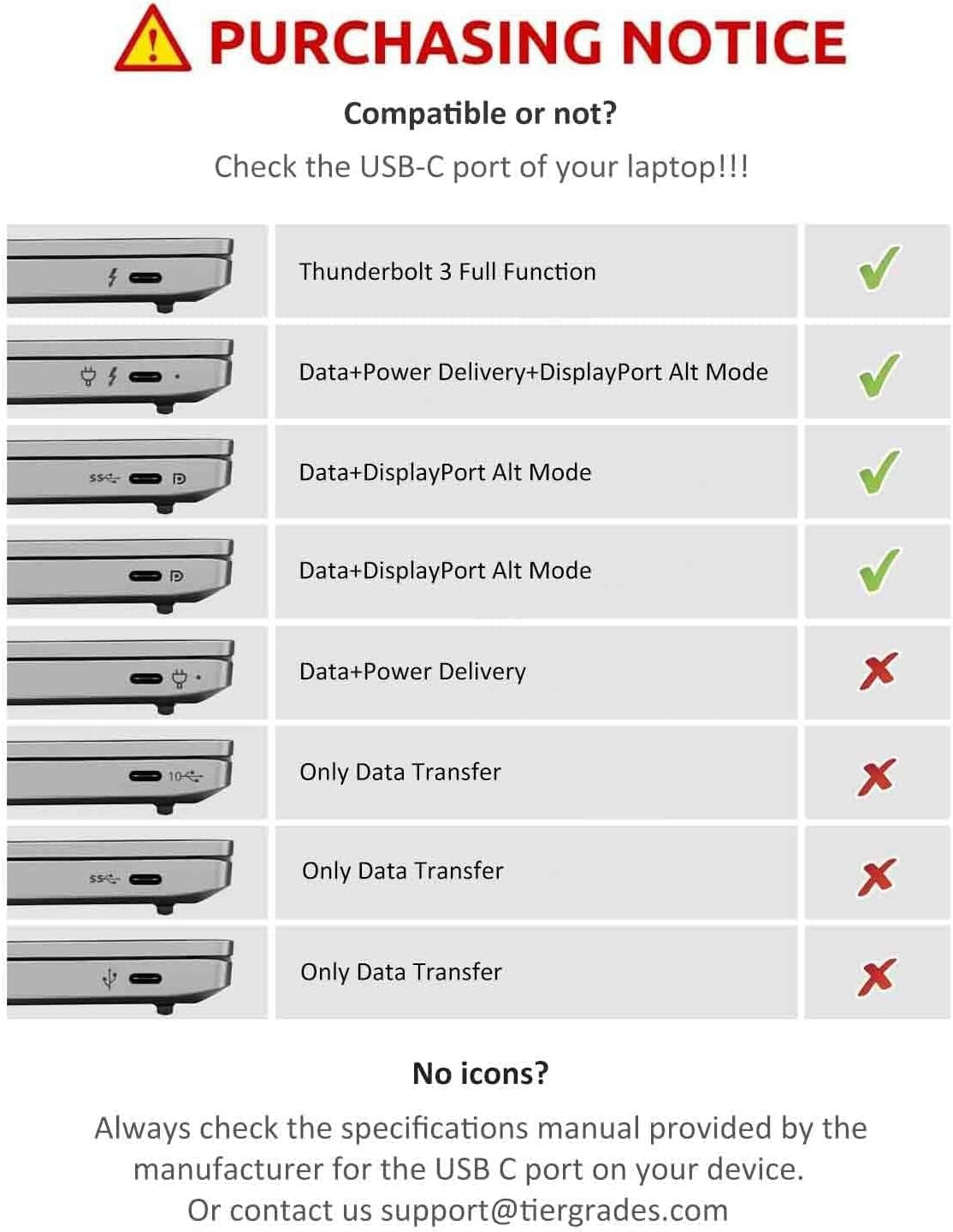 USB USB C Laptop Docking Station Dual Monitor 12 in 1 C Hub Adapter Triple D