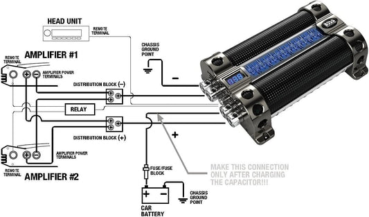 BOSS Audio Systems Cap18 18 Farad Car Capacitor Energy Storage