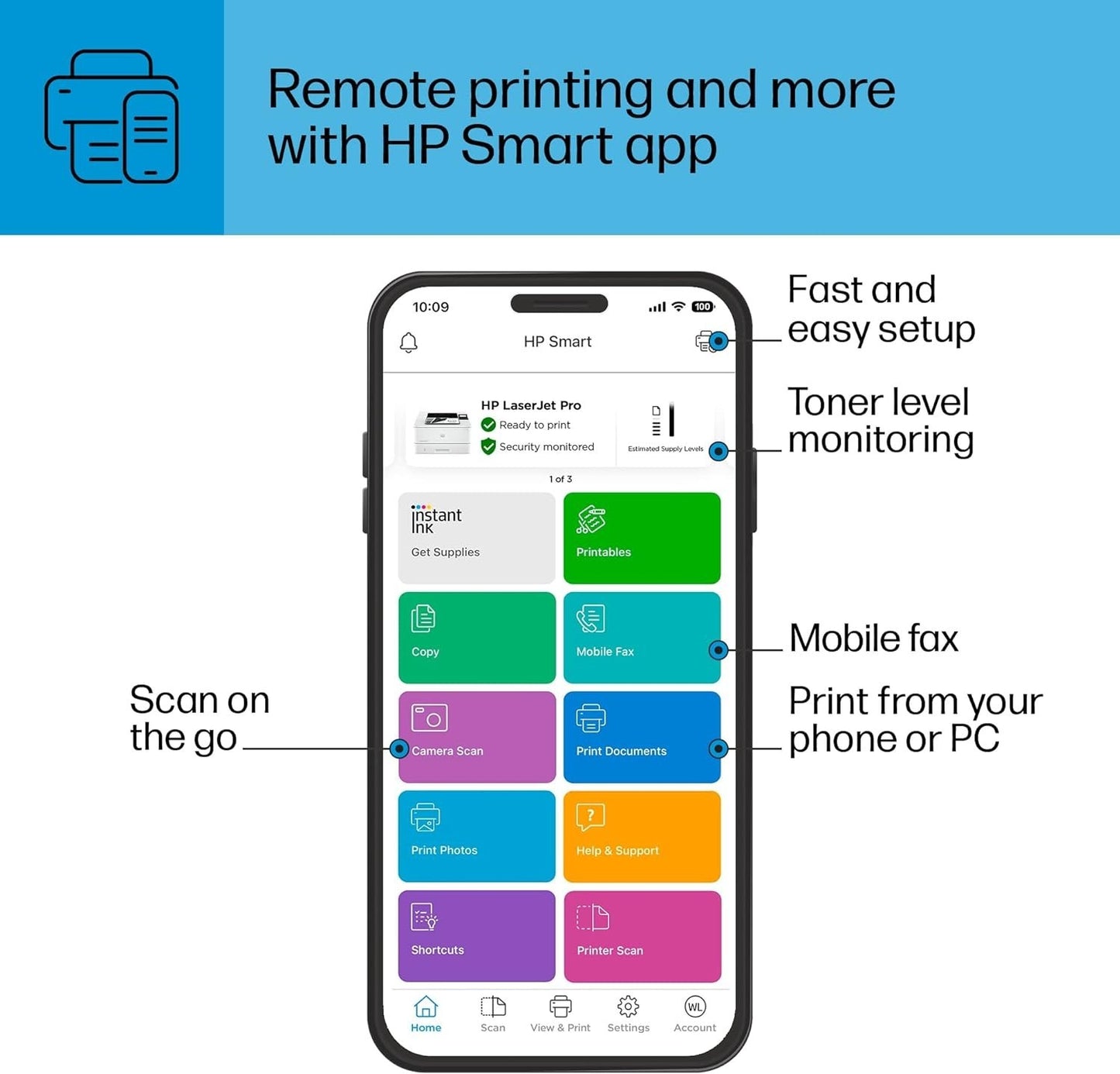 HP LaserJet Pro 4001ne Printer – Fast Mono, Ethernet/USB, Small Teams