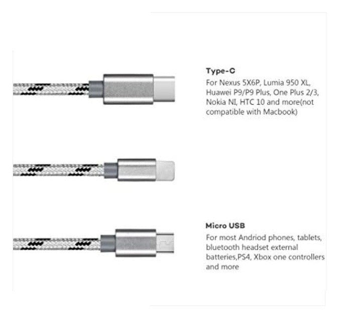 Bolatus 3-in-1 Multi Charging Cable for Cell Phones and Tablets