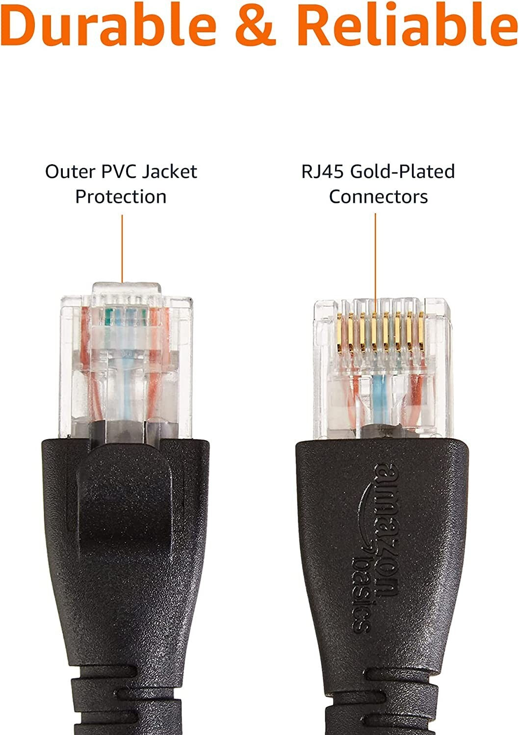RJ45 Amazon Basics Cat6 Ethernet Patch Internet Cable 10 Foot 3 Meters