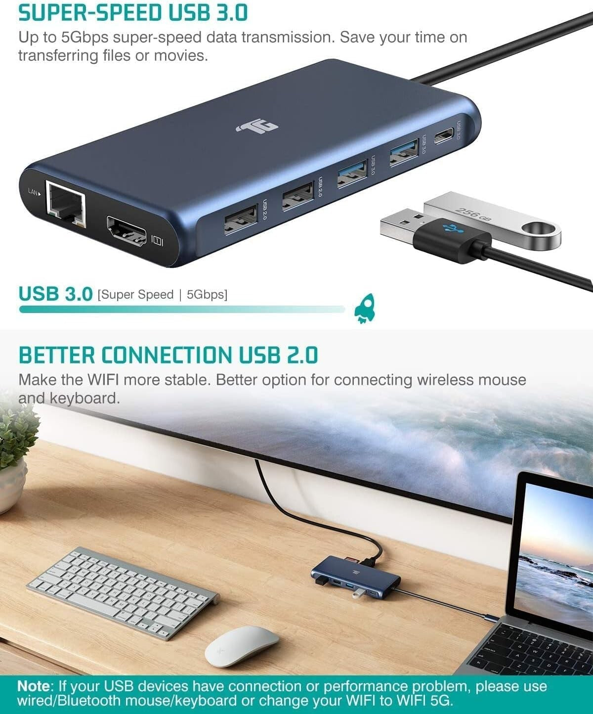 USB USB C Laptop Docking Station Dual Monitor 12 in 1 C Hub Adapter Triple D