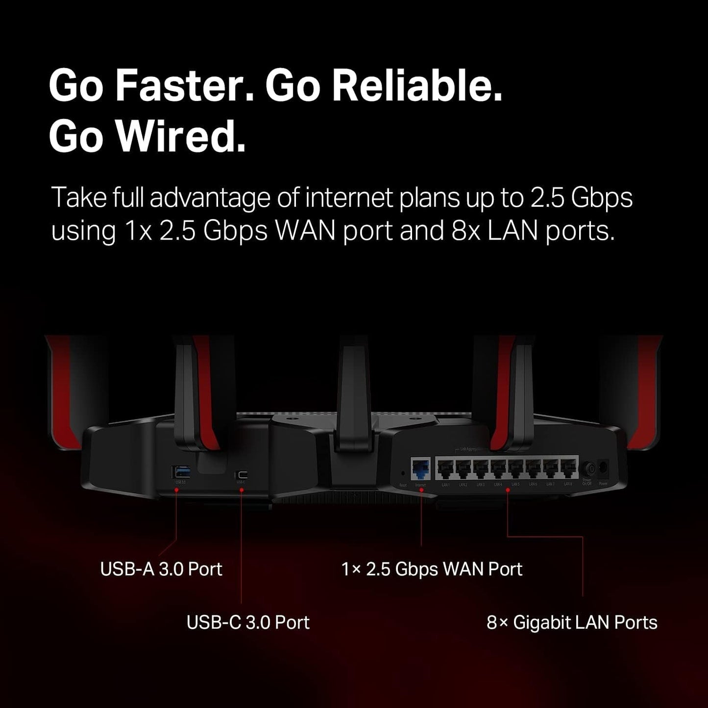 TP-Link AX11000 Archer TriBand WiFi 6 Router