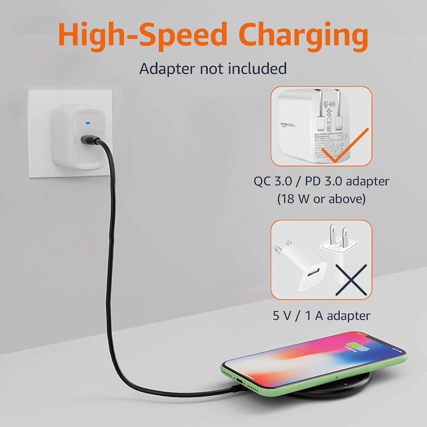 Amazon Basics Qi Wireless Charging Pad – 15W Fast Charger – iPhone/Samsung USB