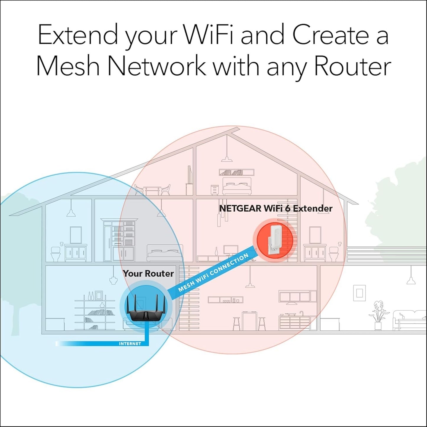 NETGEAR WiFi 6 Extender EAX12 – AX1600 Mesh Booster, 1.6Gbps, Covers 1200 Sq Ft