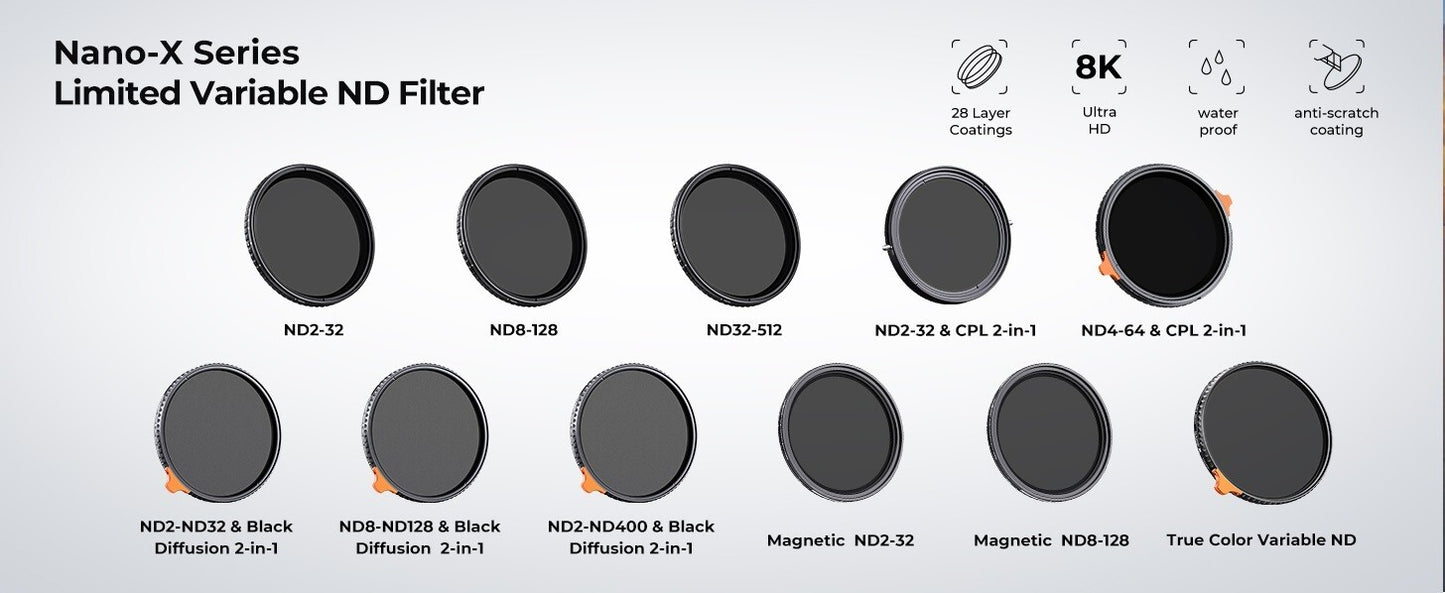 ND2 ND32 KF Concept 82mm Fader ND Filter Neutral Density Variable Filter to