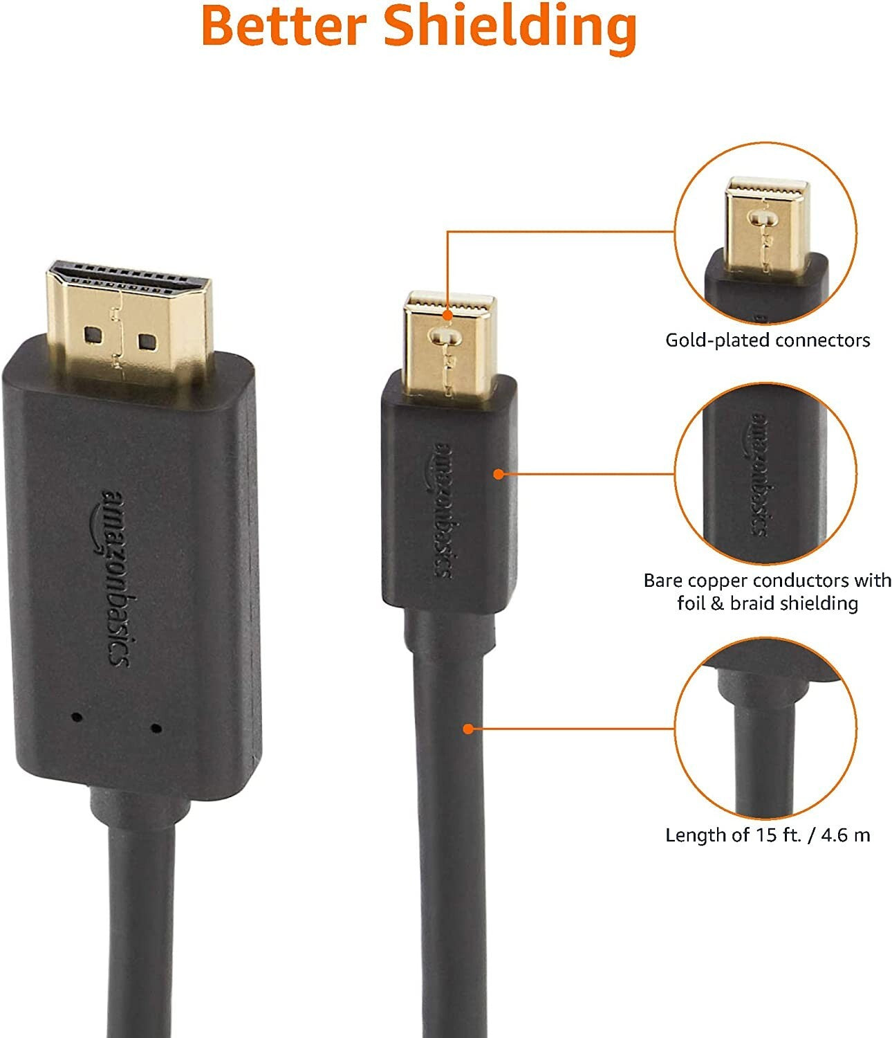 HDMI Amazon Basics Mini DisplayPort to Display Adapter Cable 15 Feet