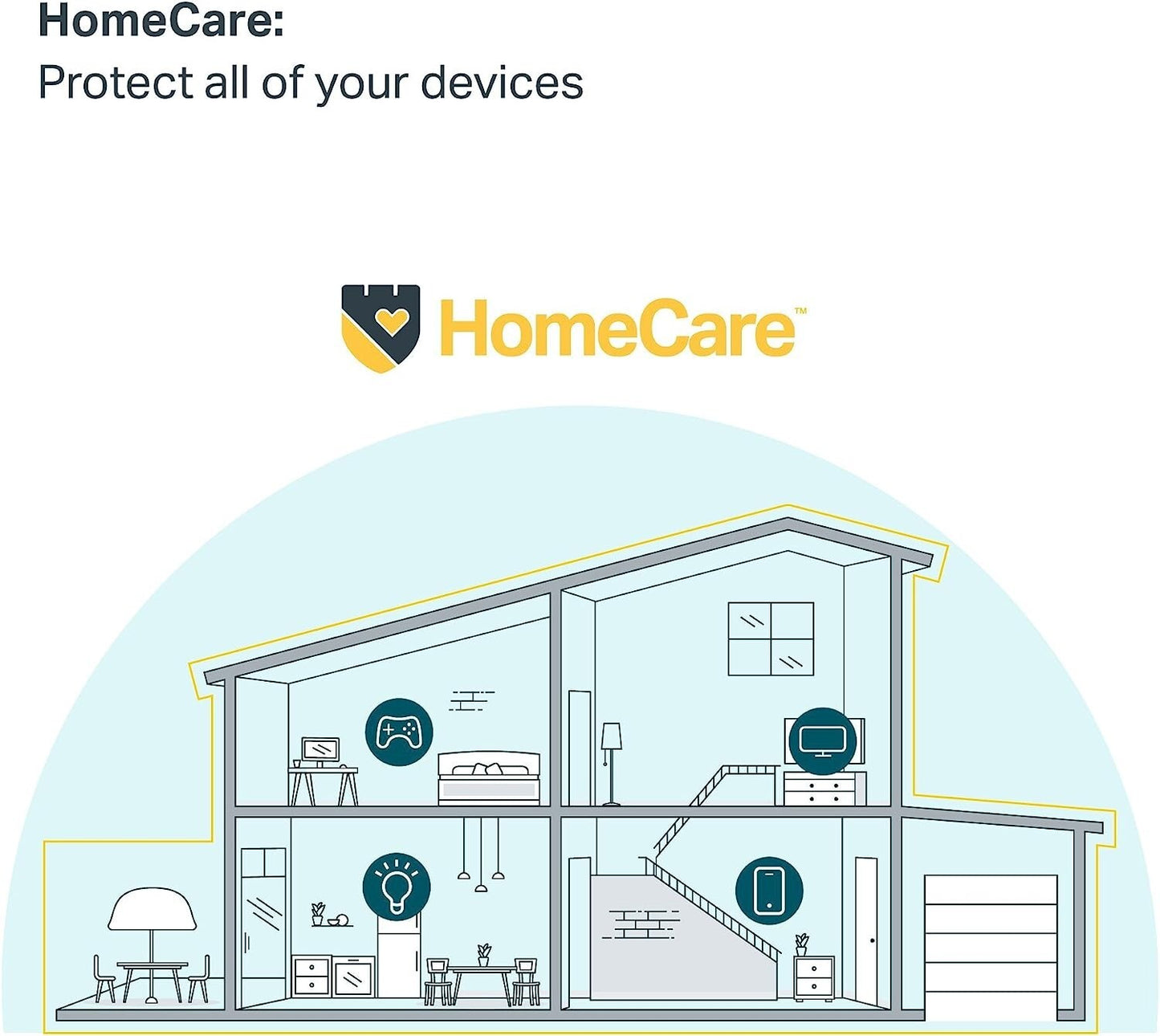 TP-Link Smart Hub Whole Home WiFi Mesh System