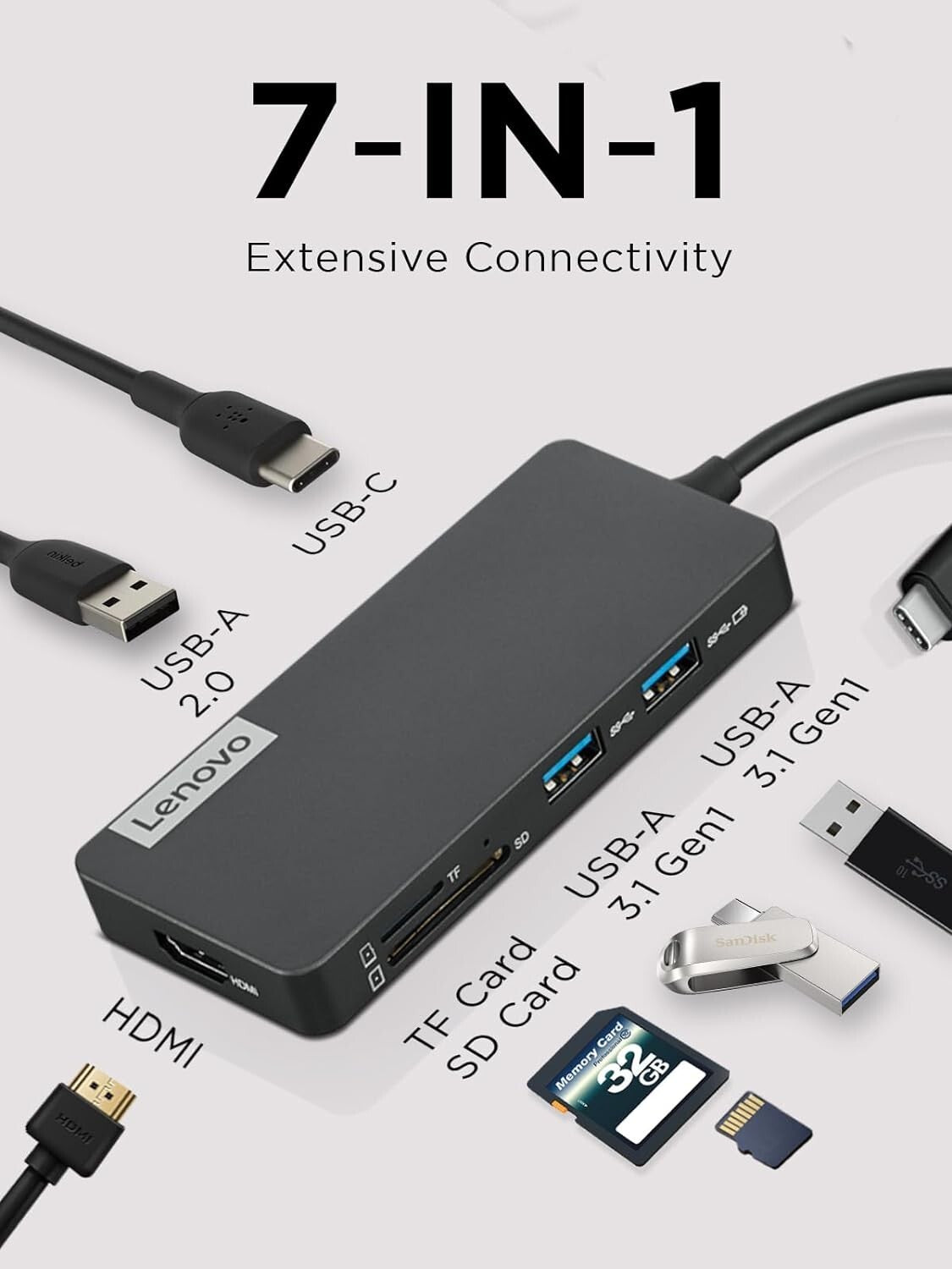 USB-C Lenovo 7in1 Hub Computer Networking Laptop Accessory 8