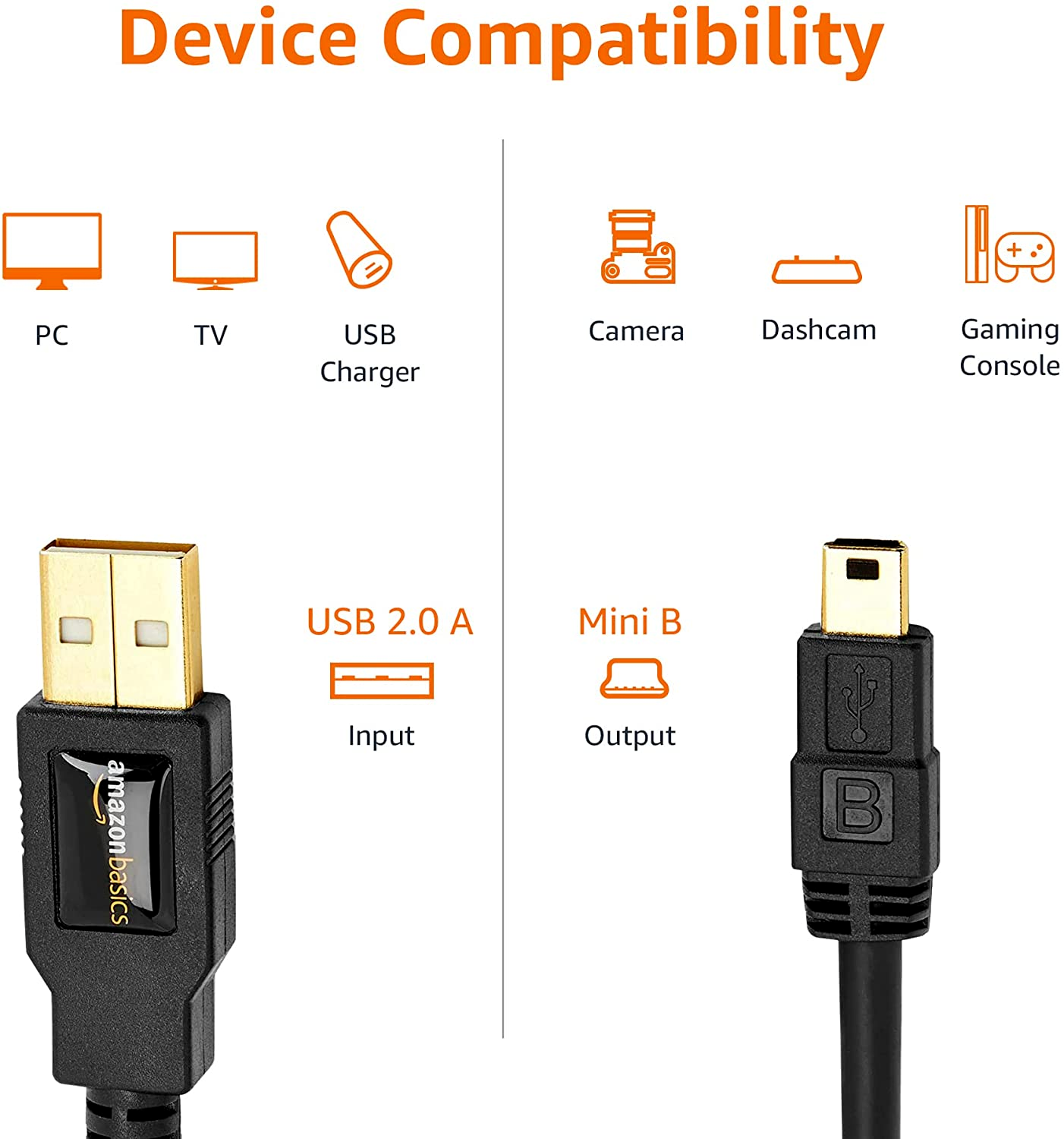 USB Amazon Basics 20 Charger Cable AMale to MiniB Cord 3 Feet 09 Meters